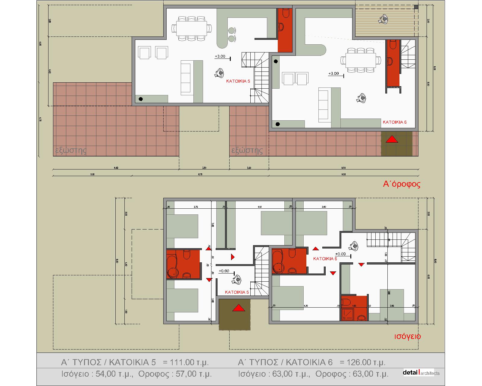 Detail Architects
