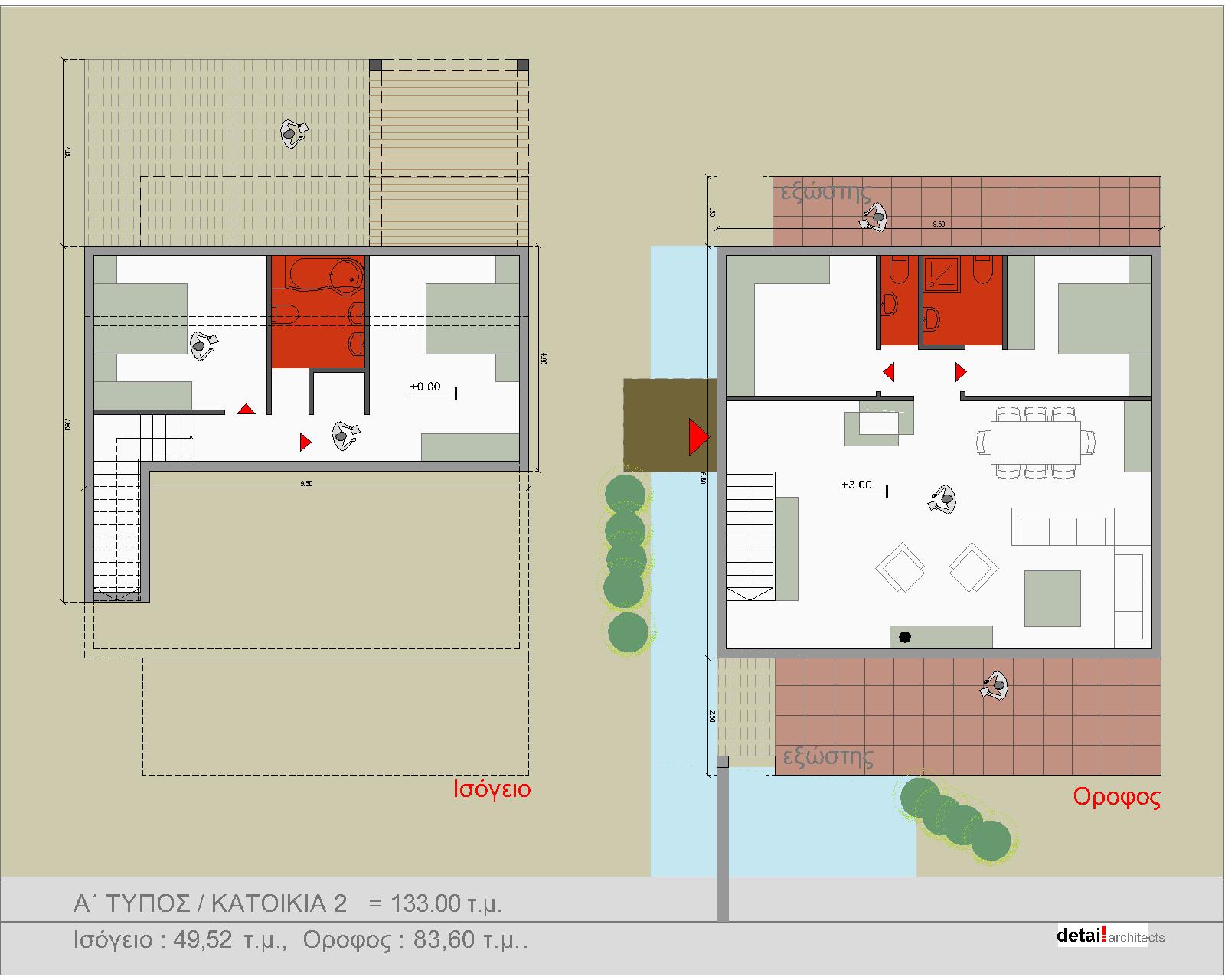 Detail Architects
