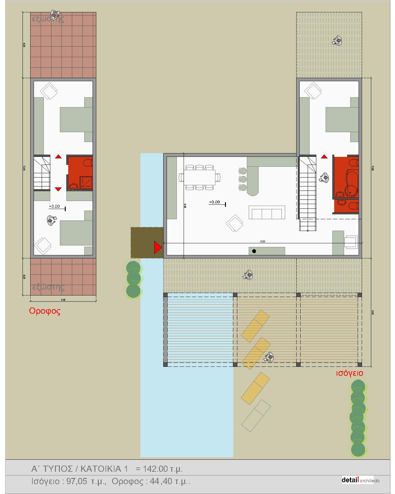 Detail Architects