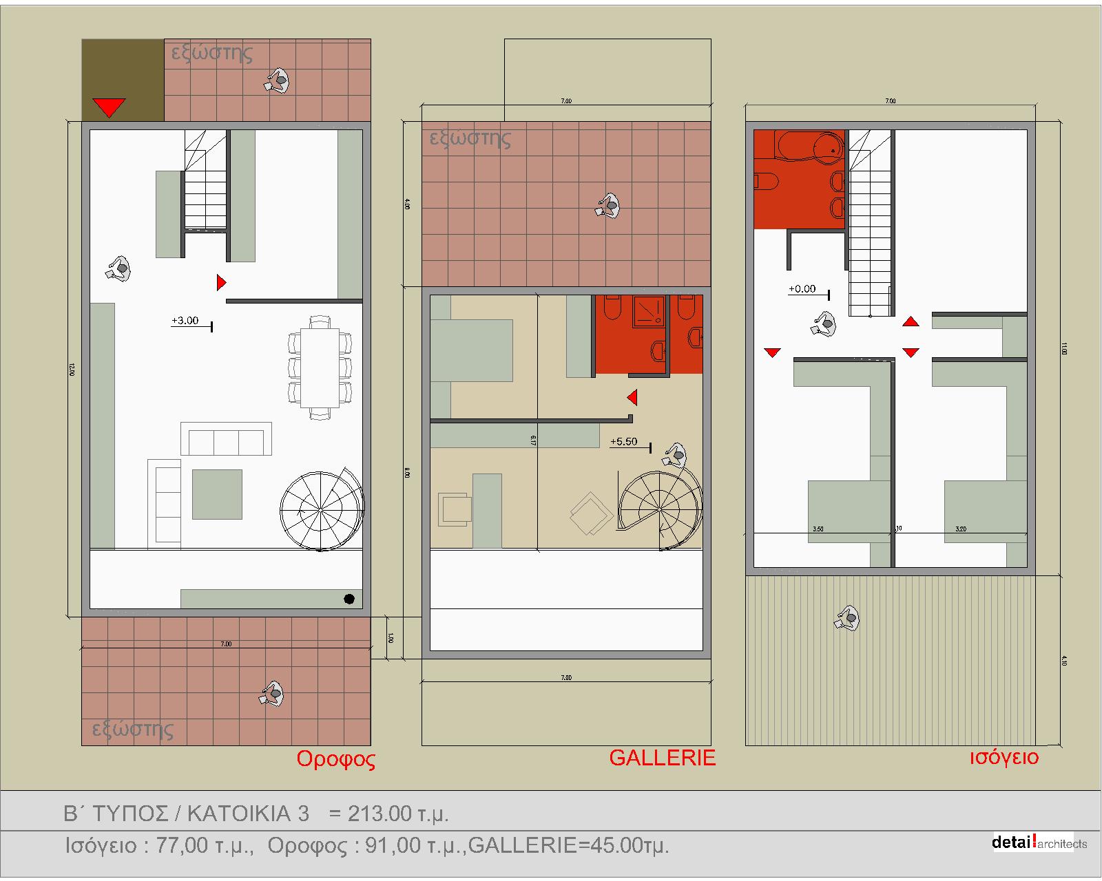 Detail Architects