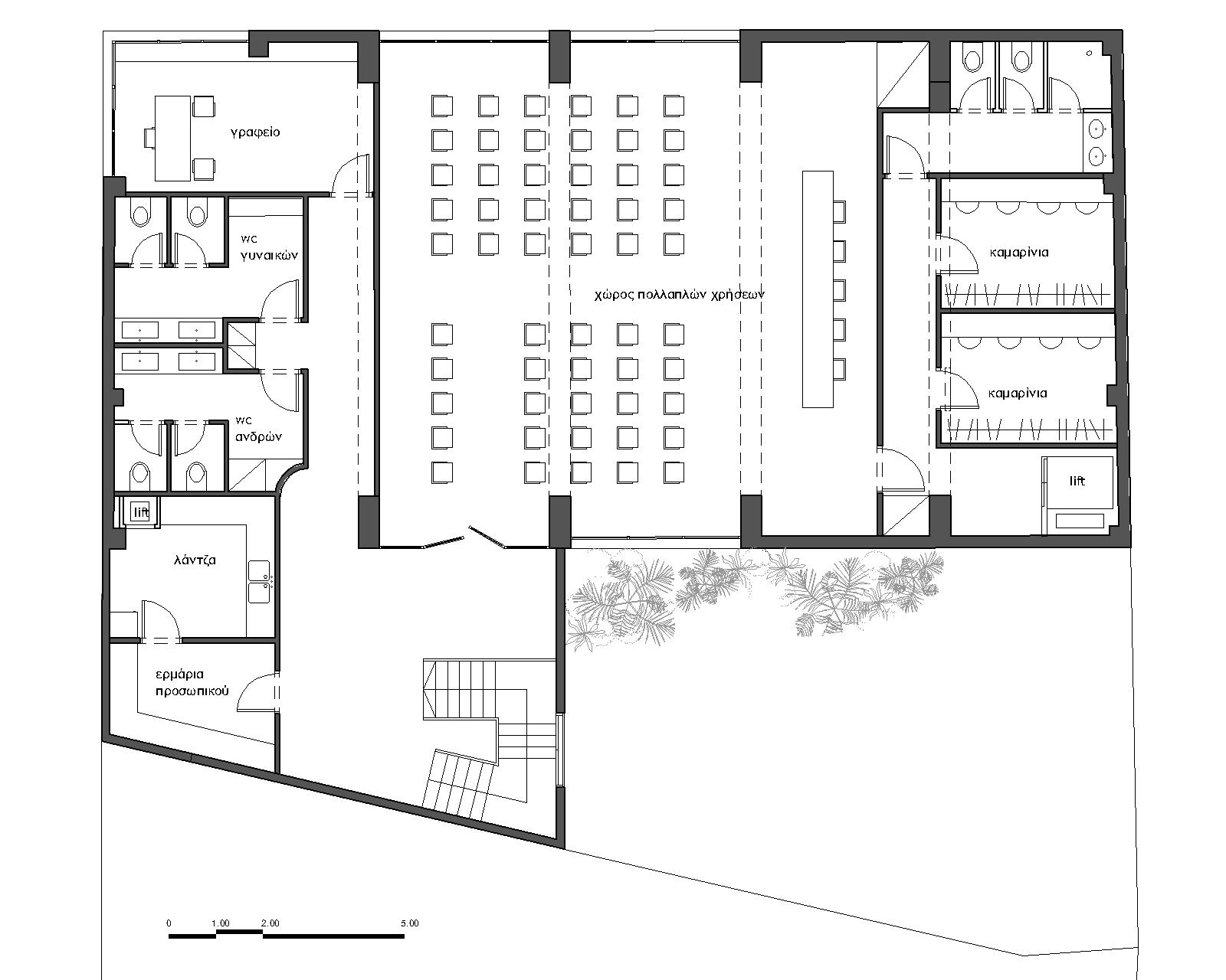 Detail Architects
