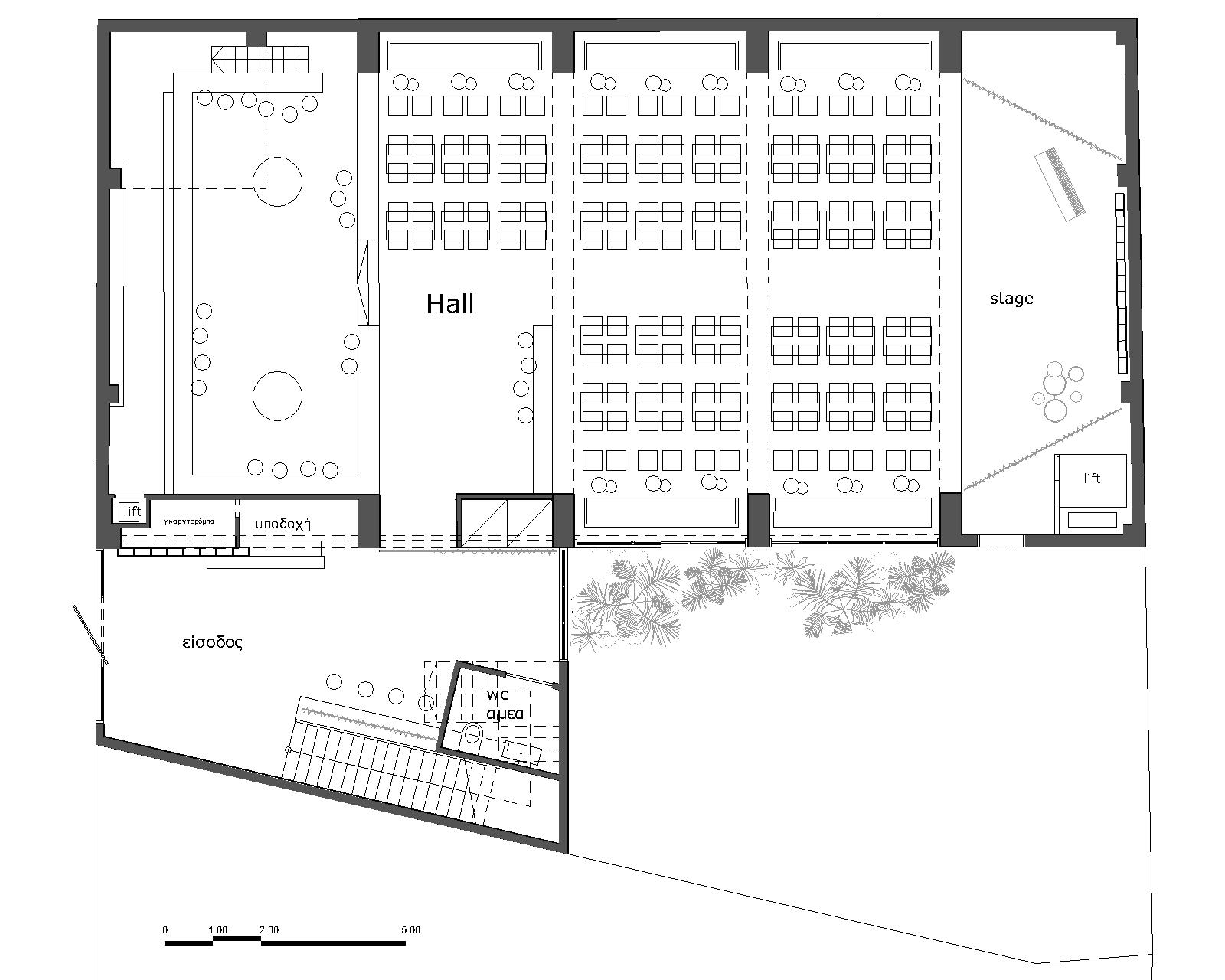 Detail Architects