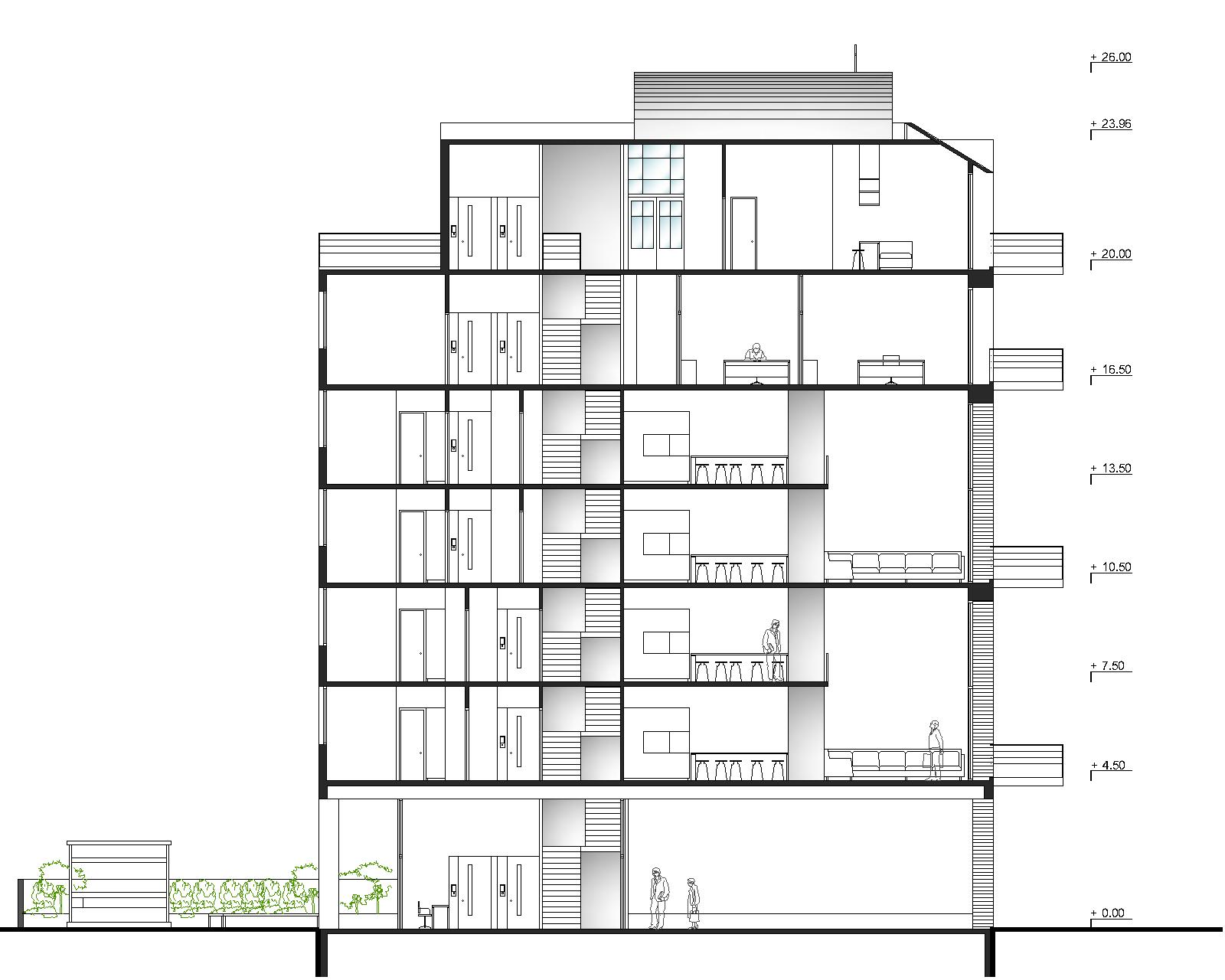 Detail Architects