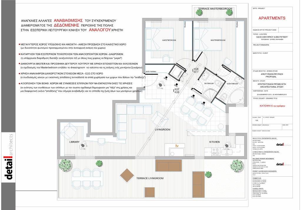 Detail Architects