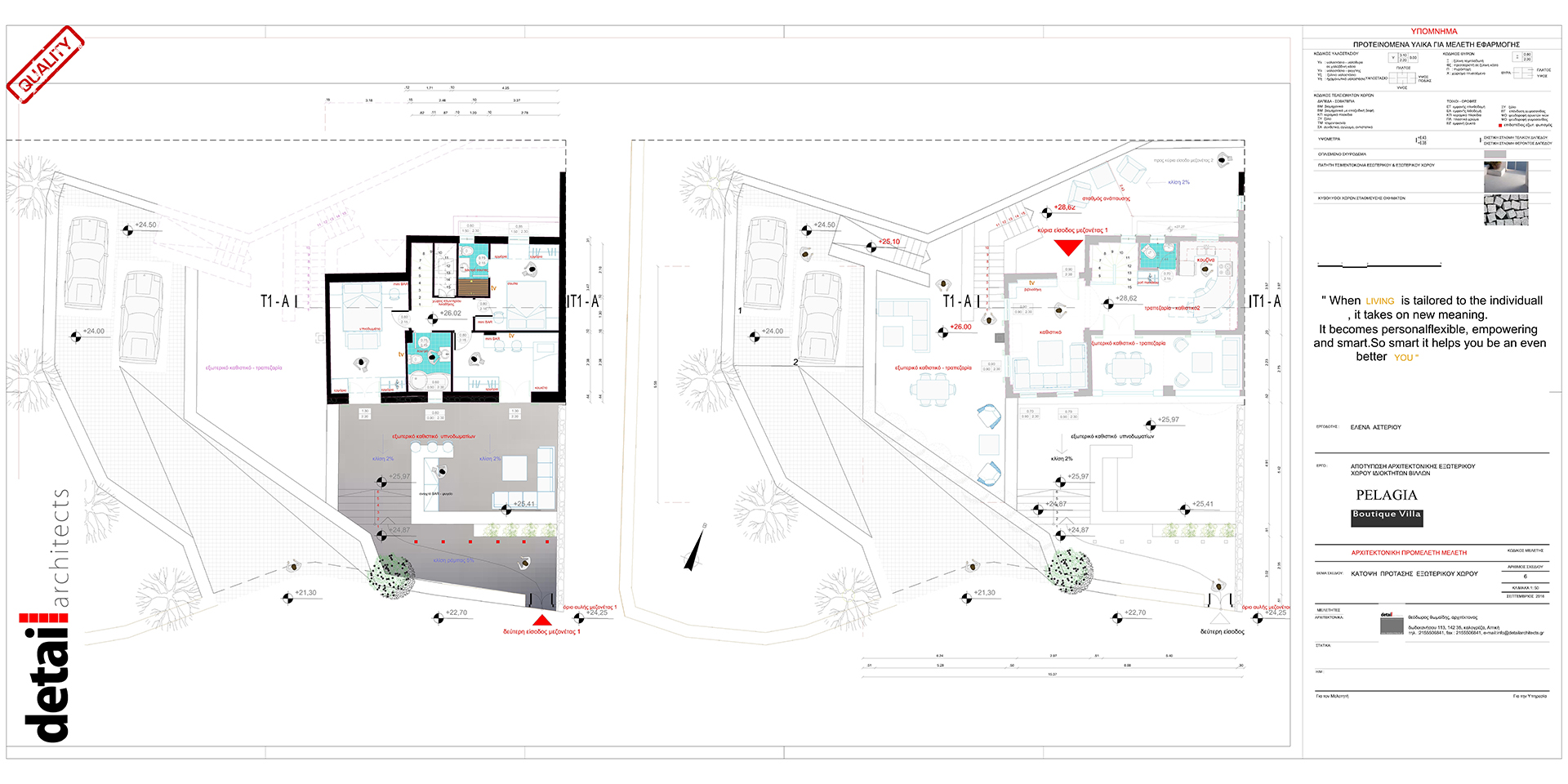 Detail Architects