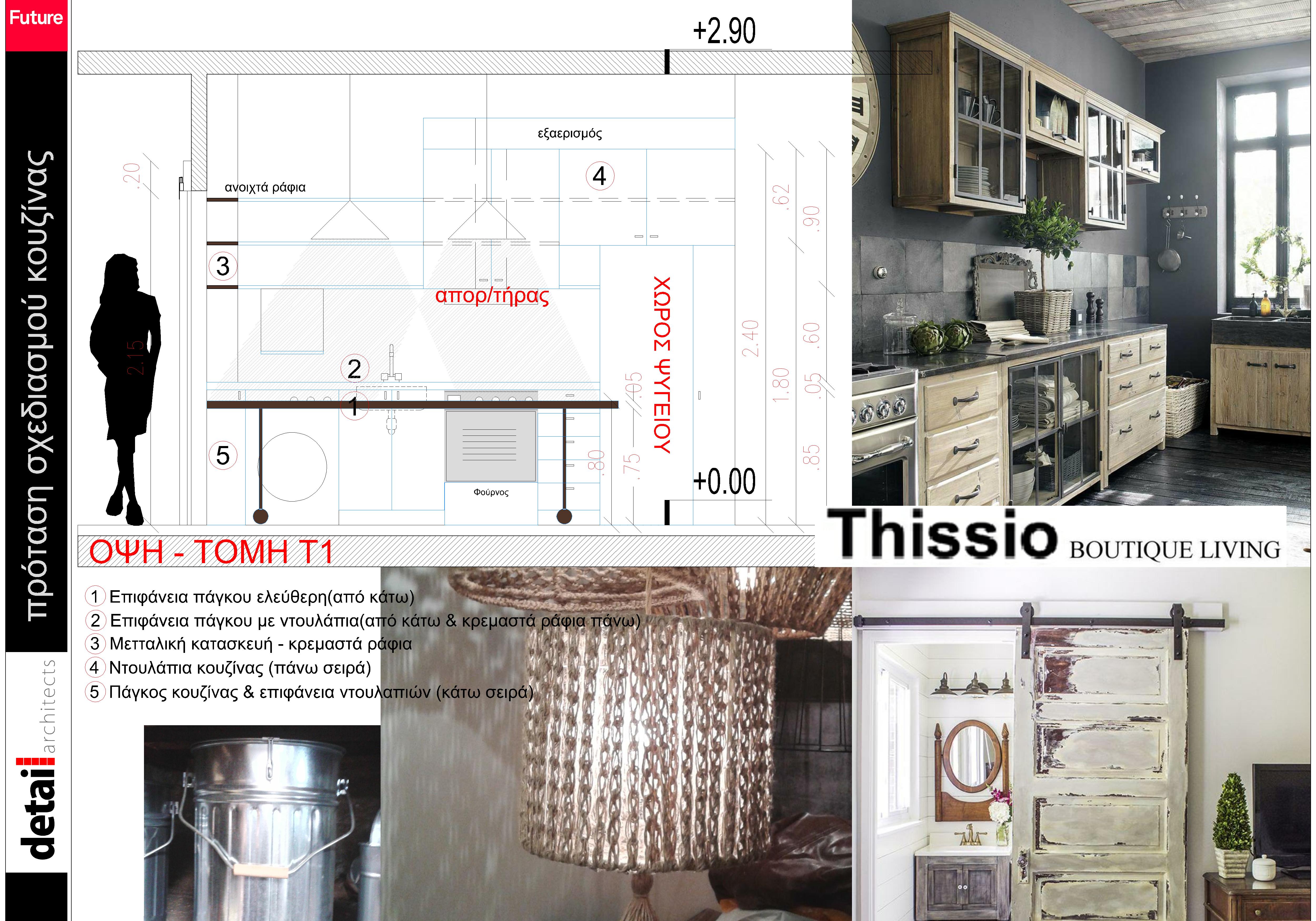 Detail Architects