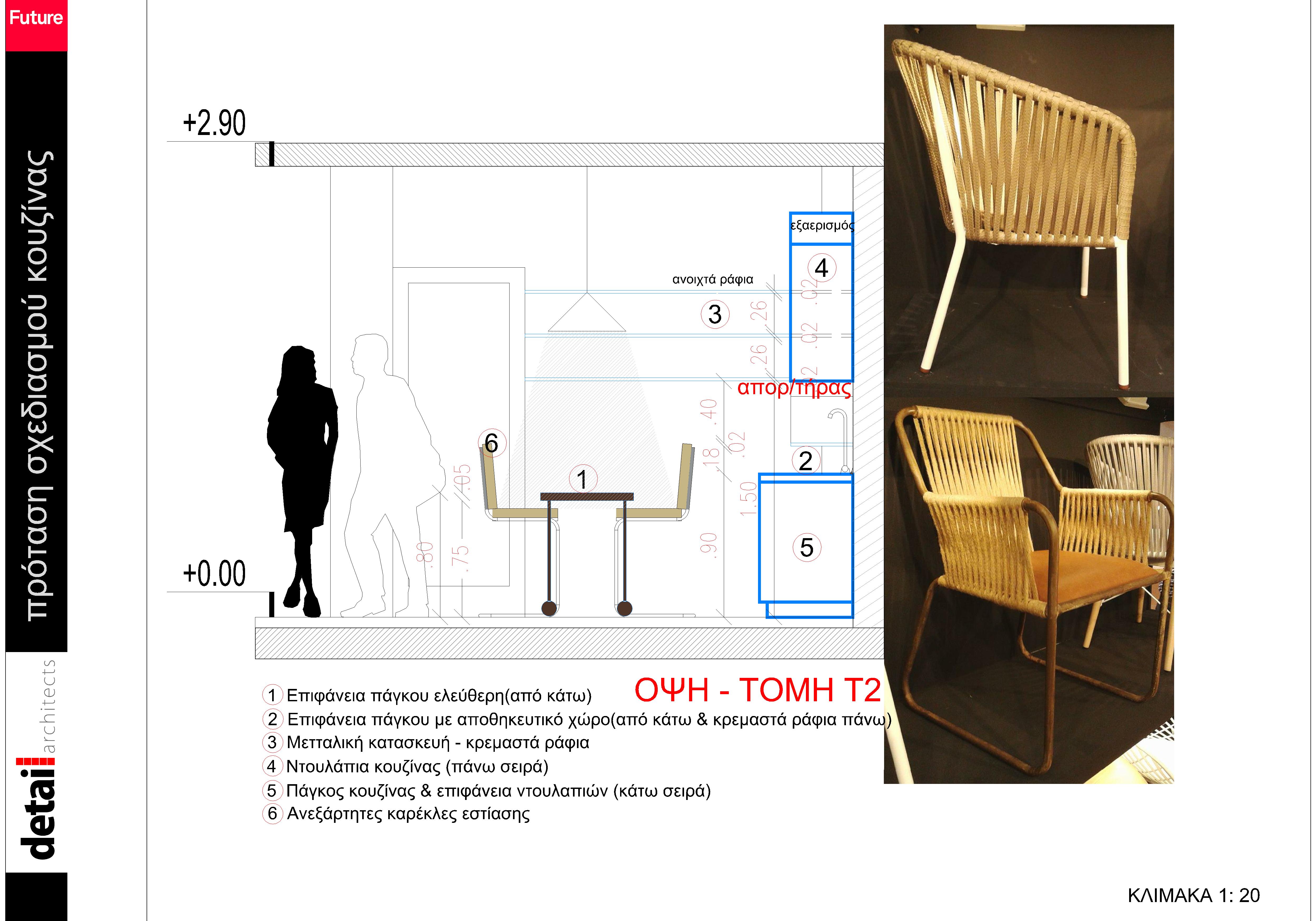Detail Architects